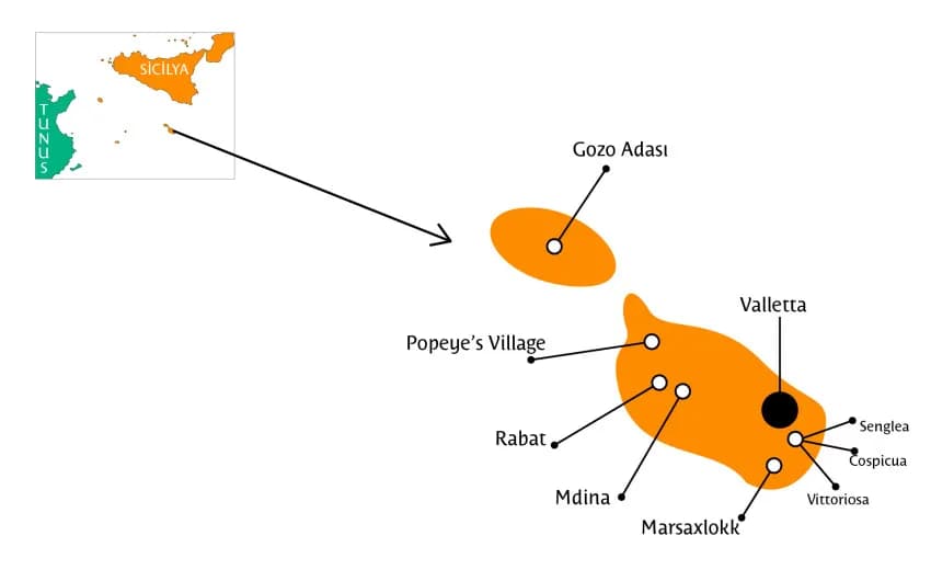 5 Günlük Malta Turu, KM Hava Yolları ile